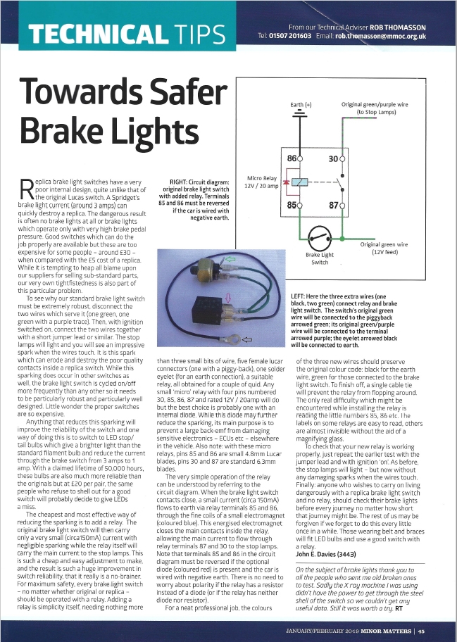 Brake Lights #1 Jan-Feb 2019.JPG