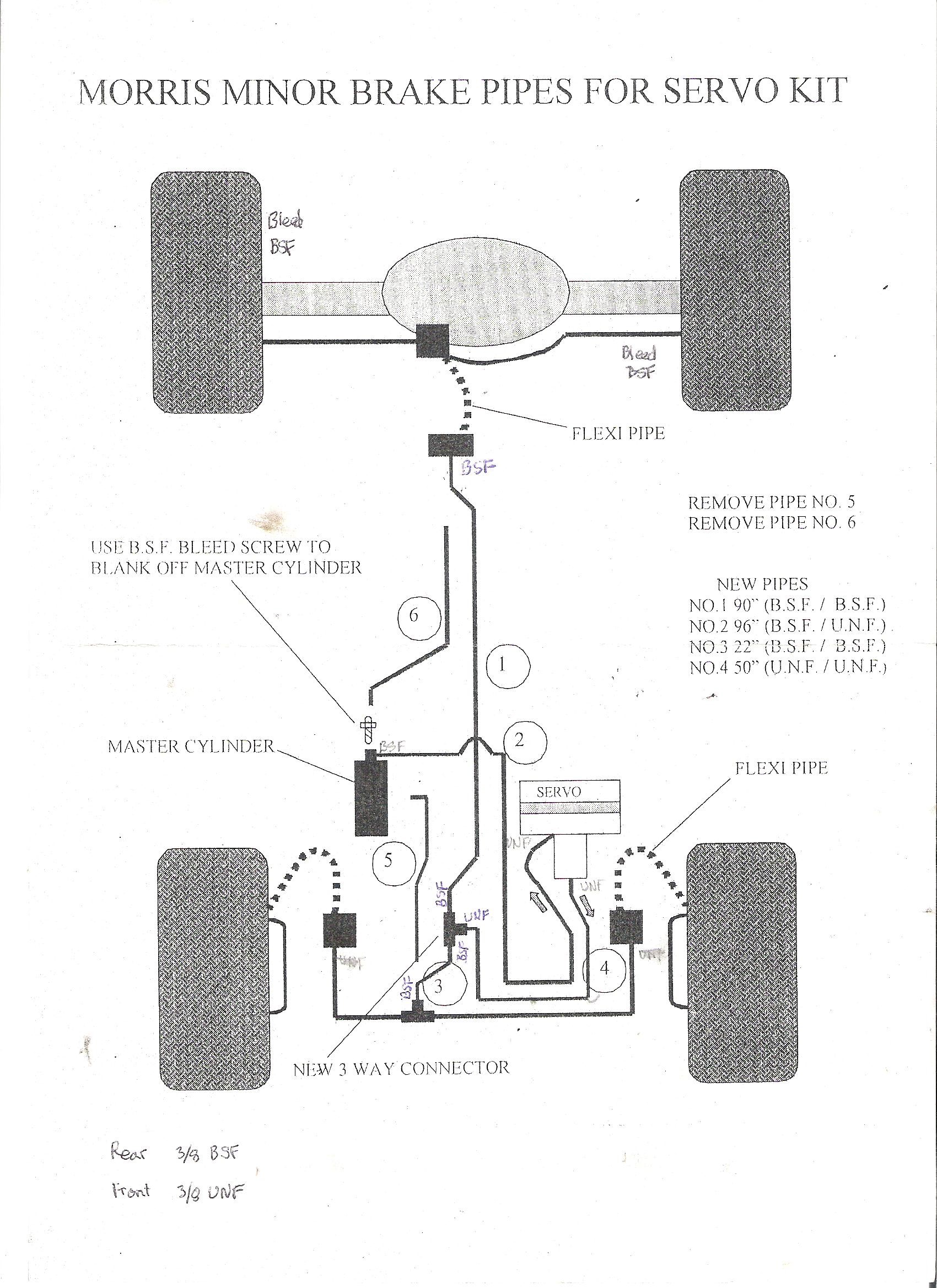 Bremsen layout - Gewinde Verbindungen.jpg