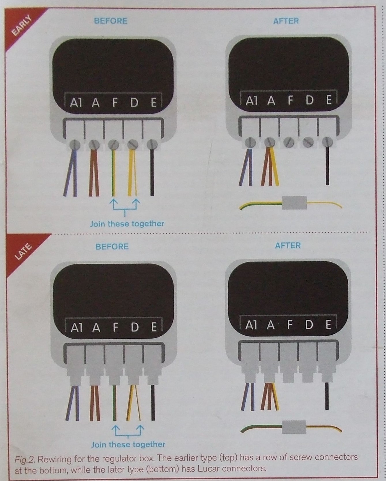 Morris Alternator conversion guide Control Box.JPG