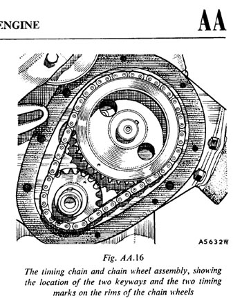 Timing Chain Alignment.jpg