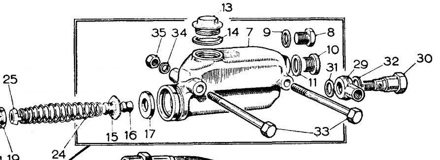 Brake Master Cylinder