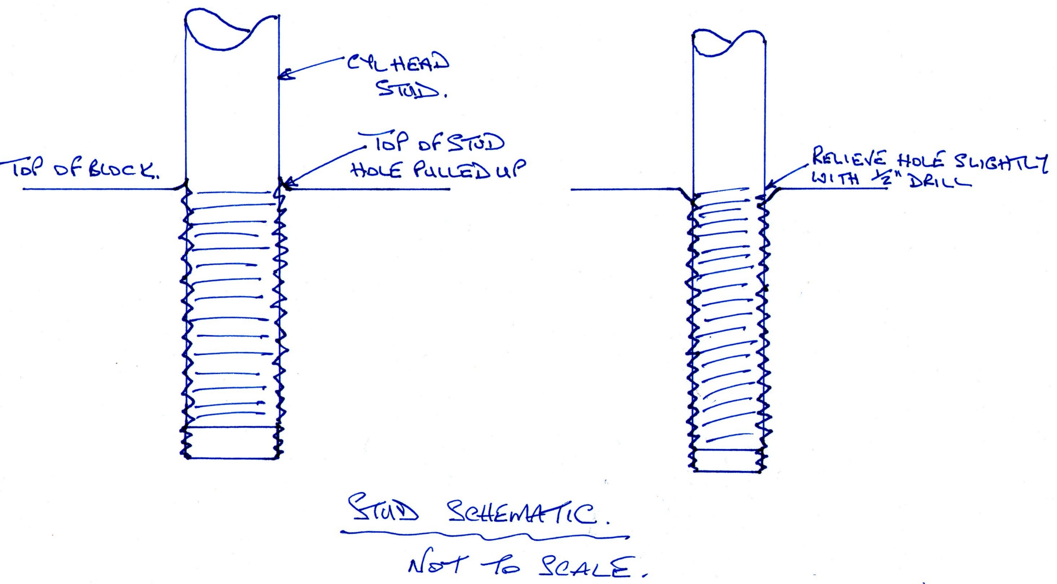 countersunk studs.jpg