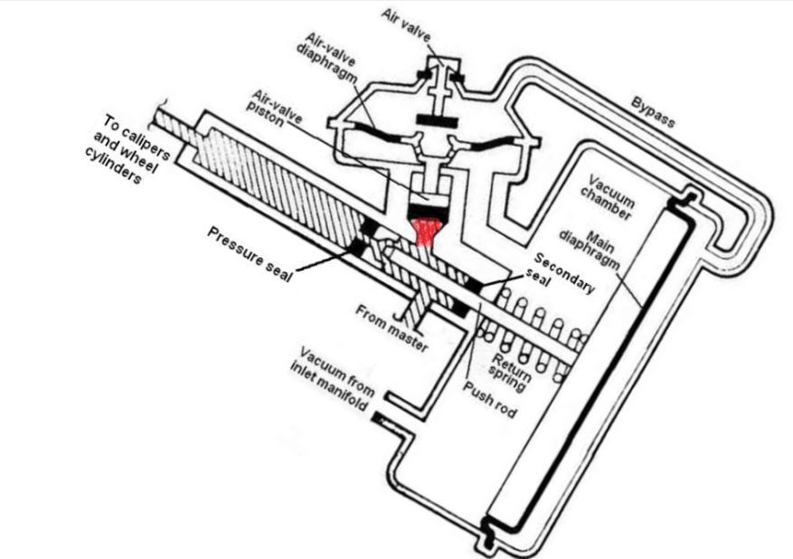 Servo 2.JPG