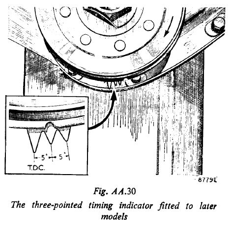 Timing marks.JPG