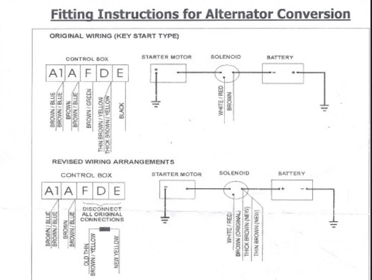 Conversion Diag.JPG