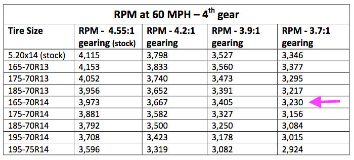 rpm.jpg