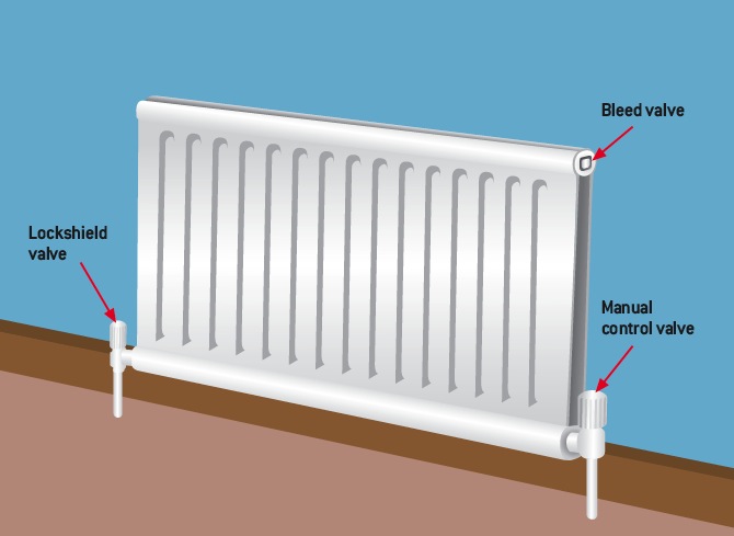Radiator.jpg