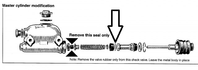 Morris%20Minor%20brake%20master%20cylinder%20adaption%20diagram.jpg