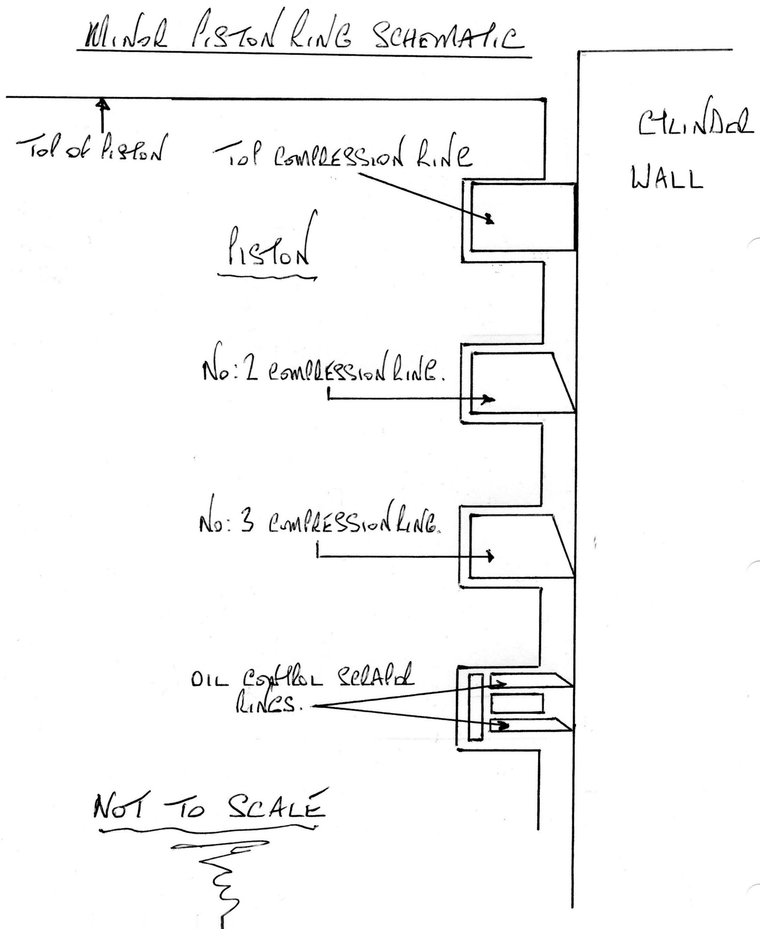 Piston ring schematic 3.jpg