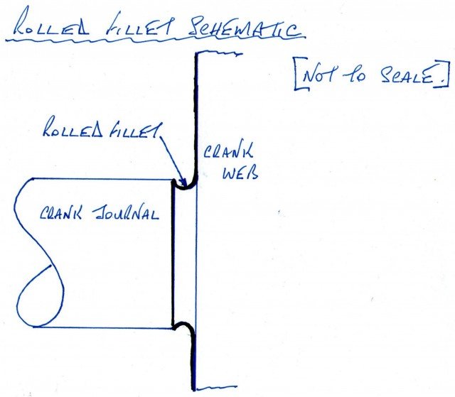 Rolled fillet.jpg