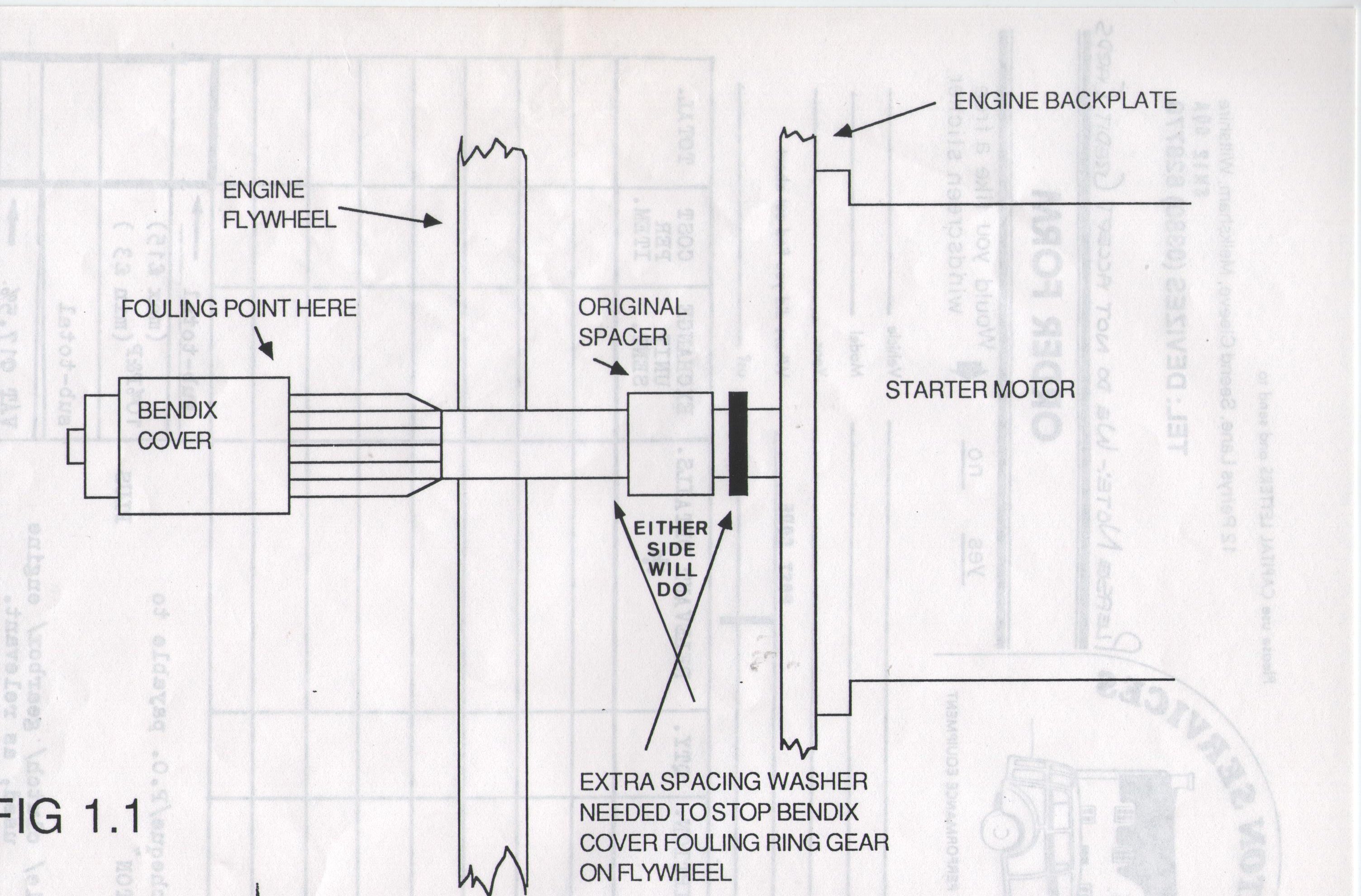 Starter bendix foul.jpg