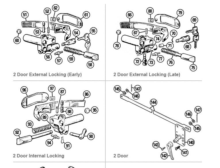 2 Door Handles and Locks.gif