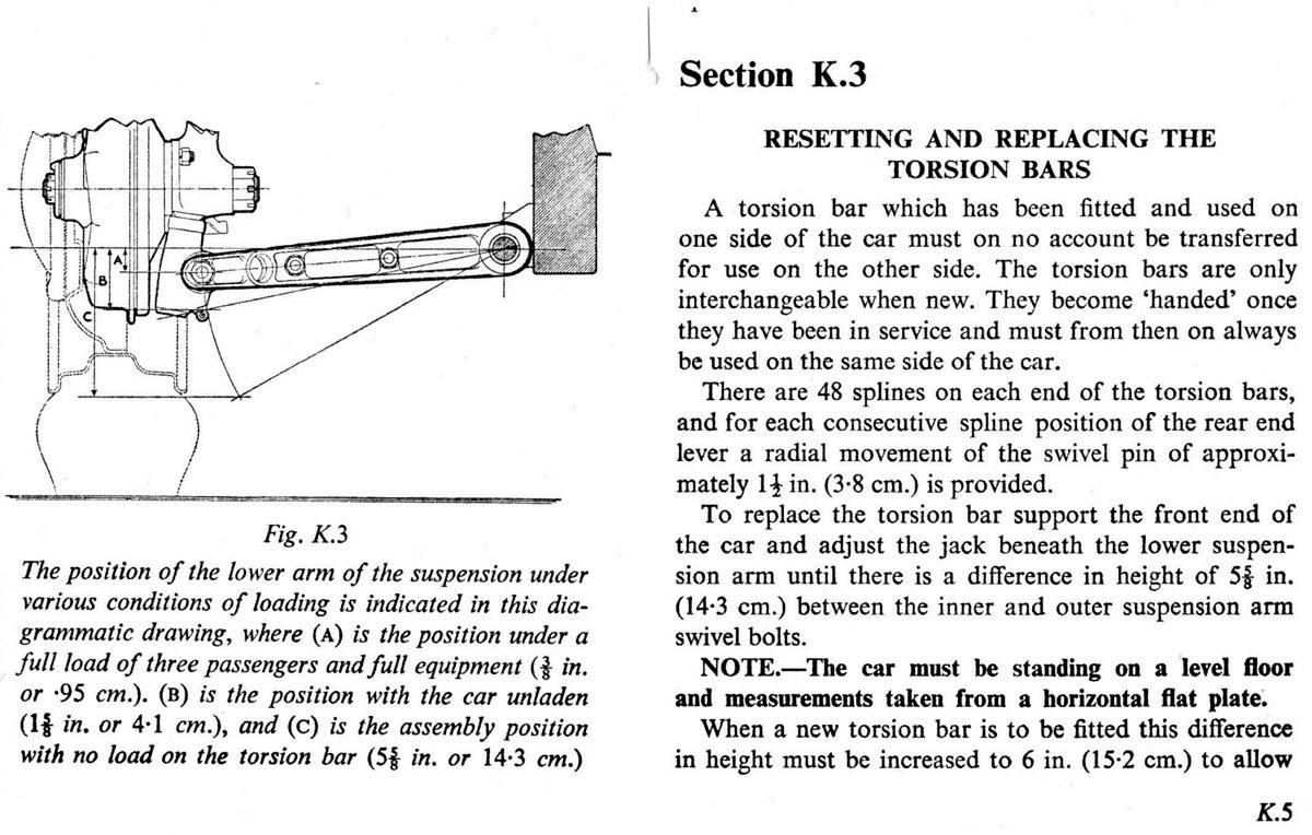 Suspension height setting.jpg