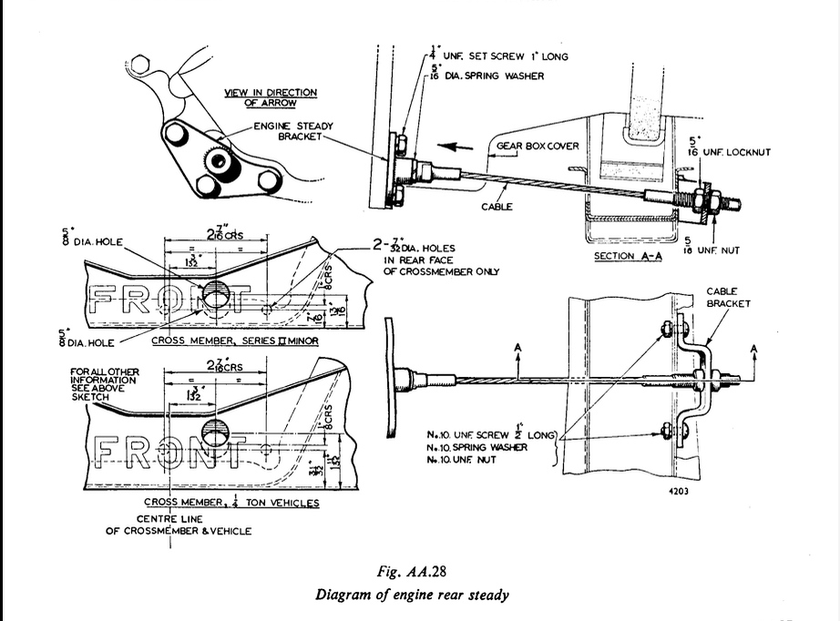 Fig. AA.28