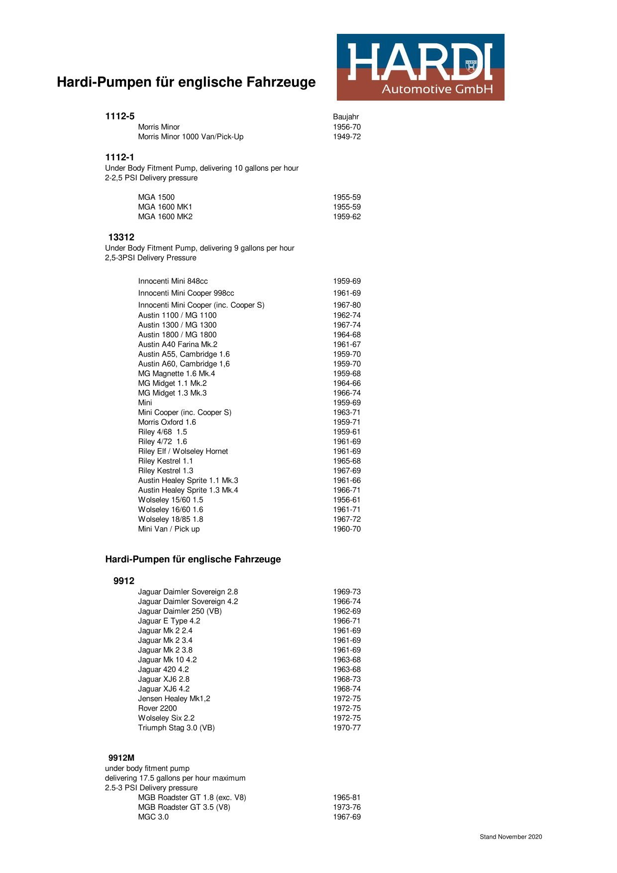 Hardi Pumps by vehicle type-1.jpg