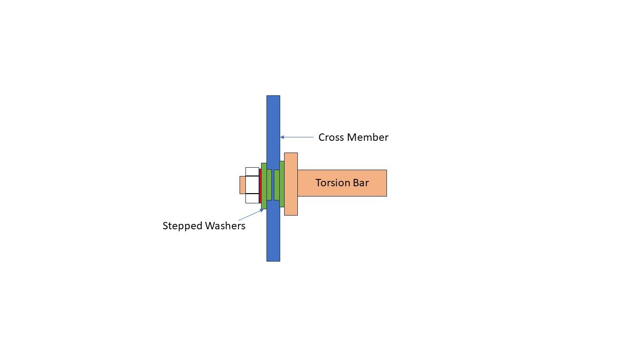 Torsion Bar.jpg