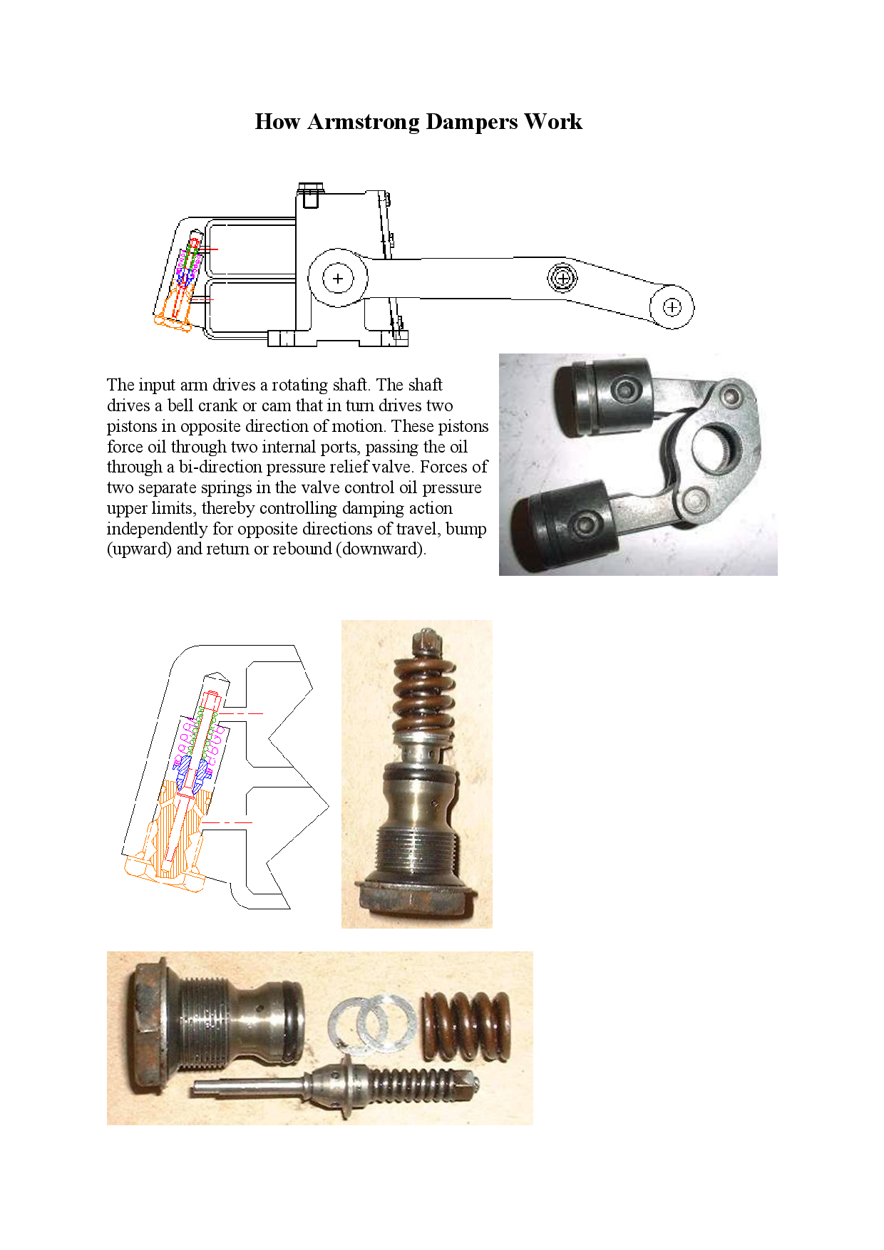 How Armstrong Dampers Work-0001.png