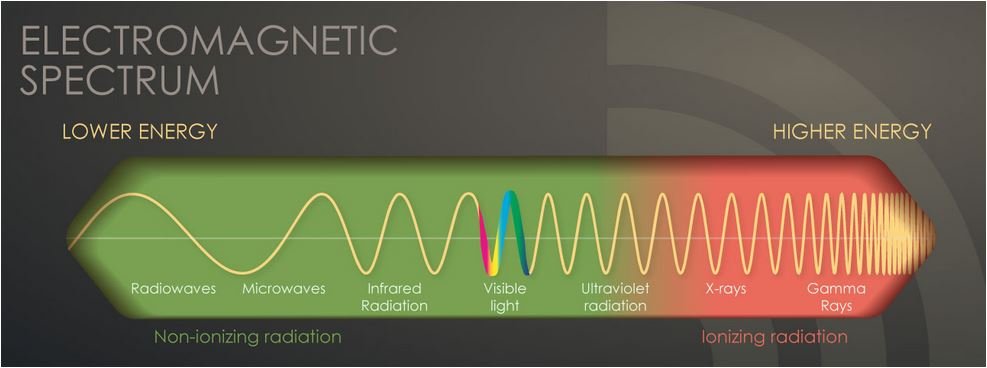 EM Spectrum.JPG