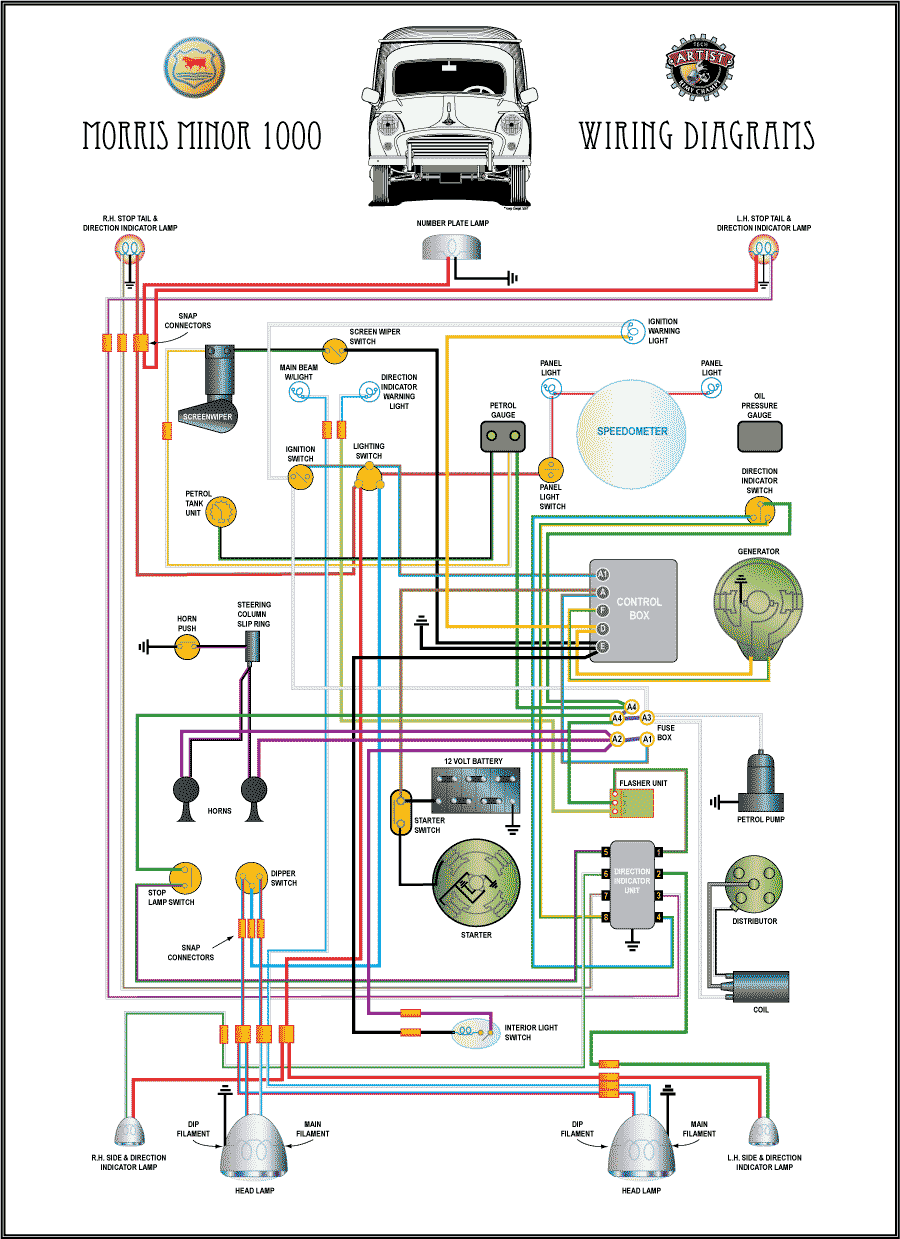 Morris-Minor-Wiring-Diagram-with-Control-Box-and-Screen-Wiper-Switch.gif