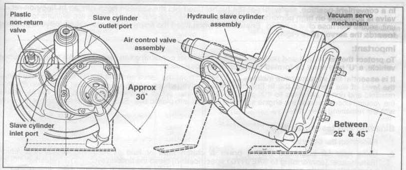 servo.jpg