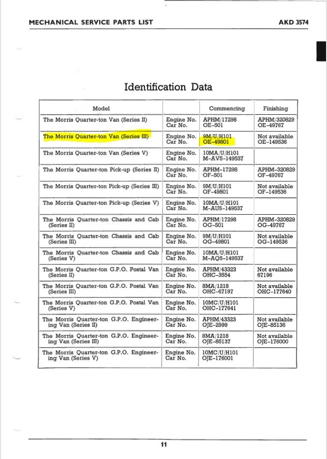 Van ID page 2.JPG
