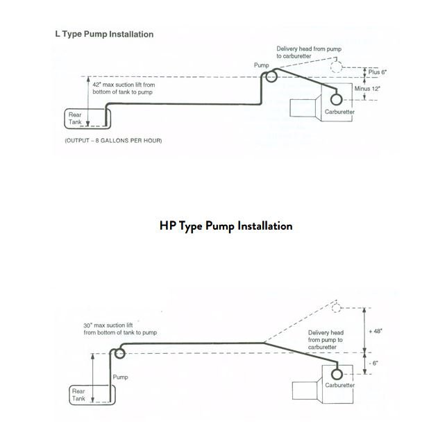 Pump Differences.JPG