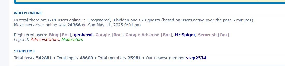 Board Stats.JPG