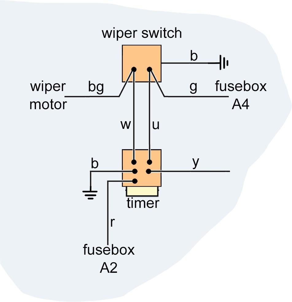 wiper .jpg