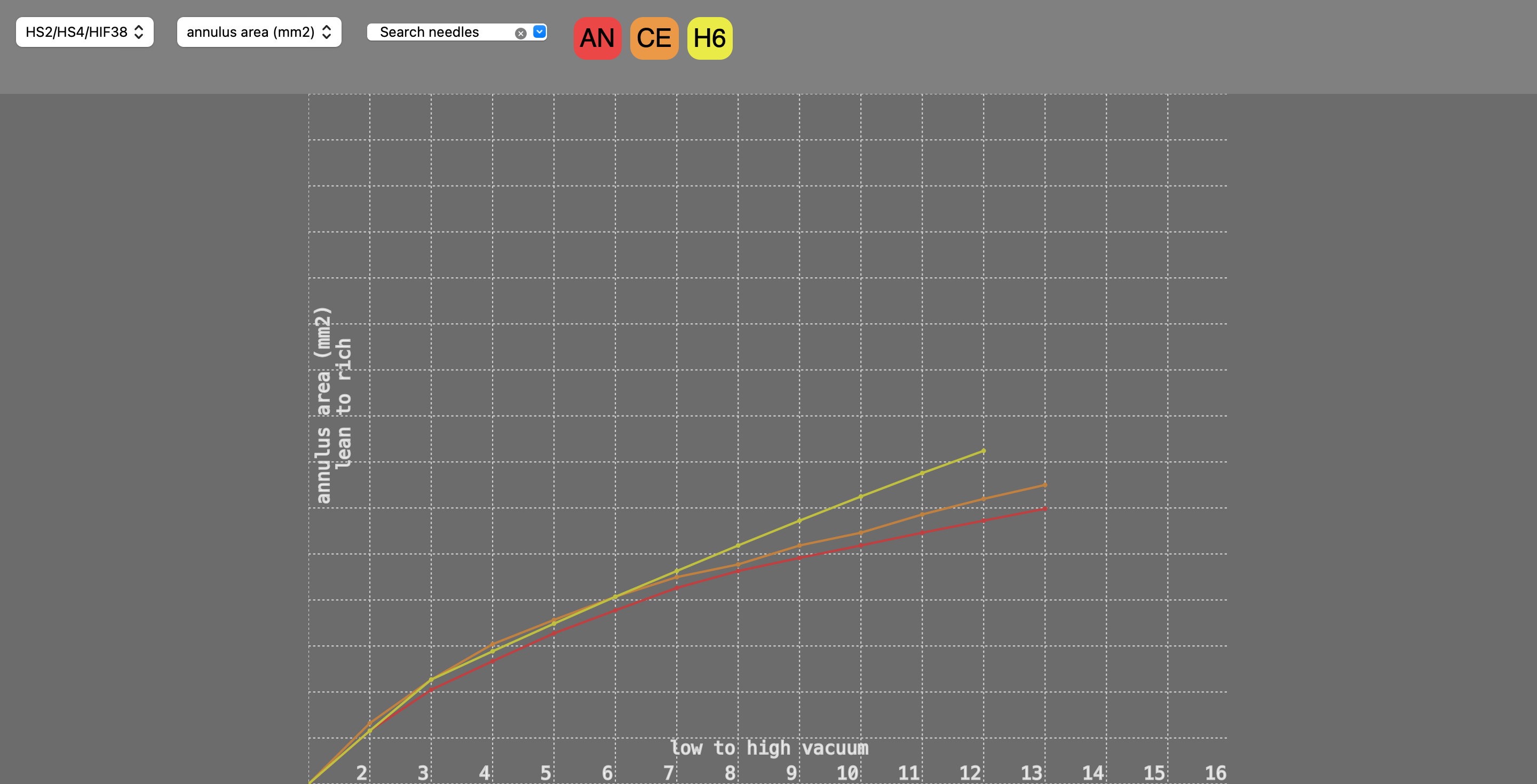 Mintylamb SU Needle Compare-o-rama.png
