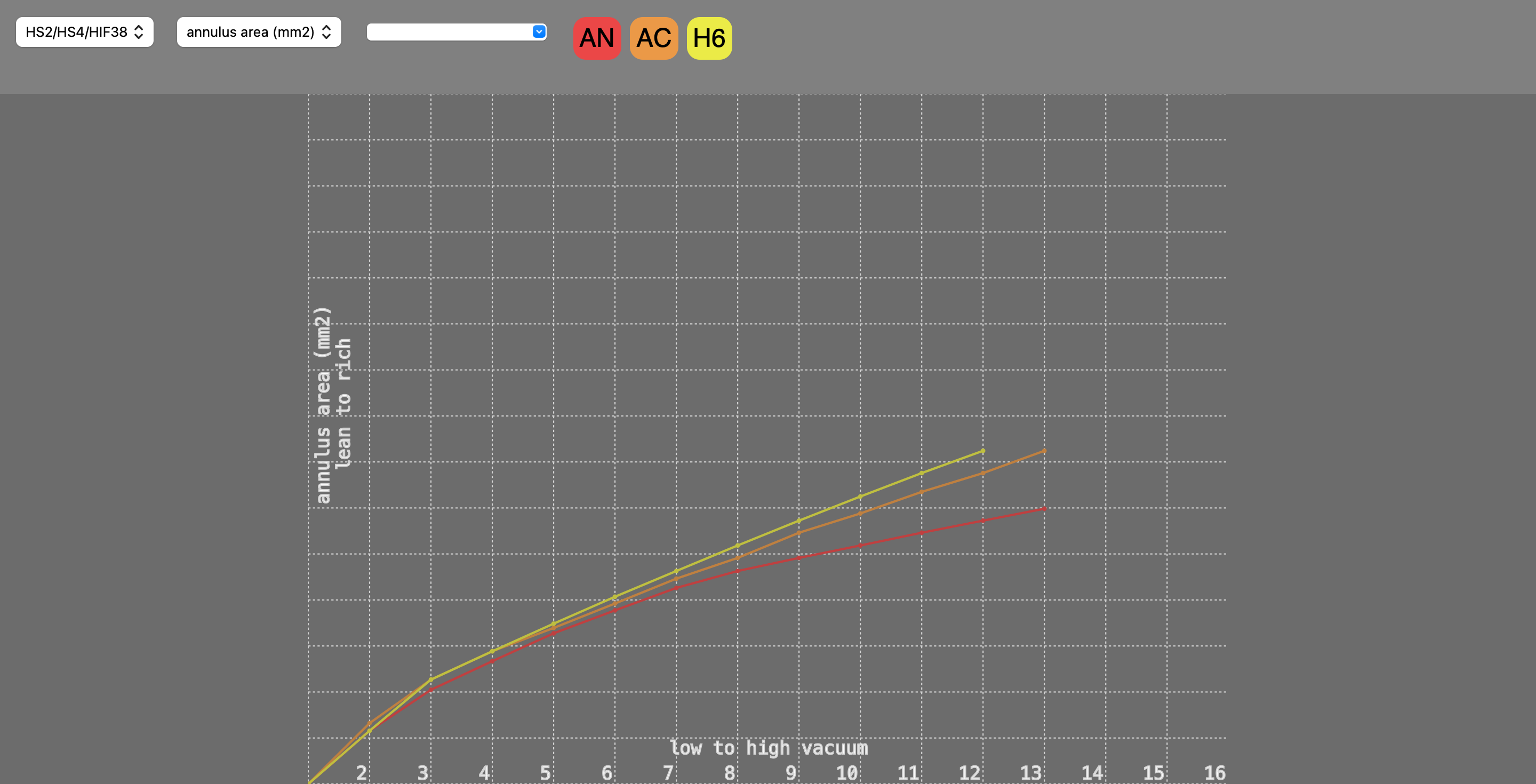Mintylamb SU Needle Compare-o-rama.png