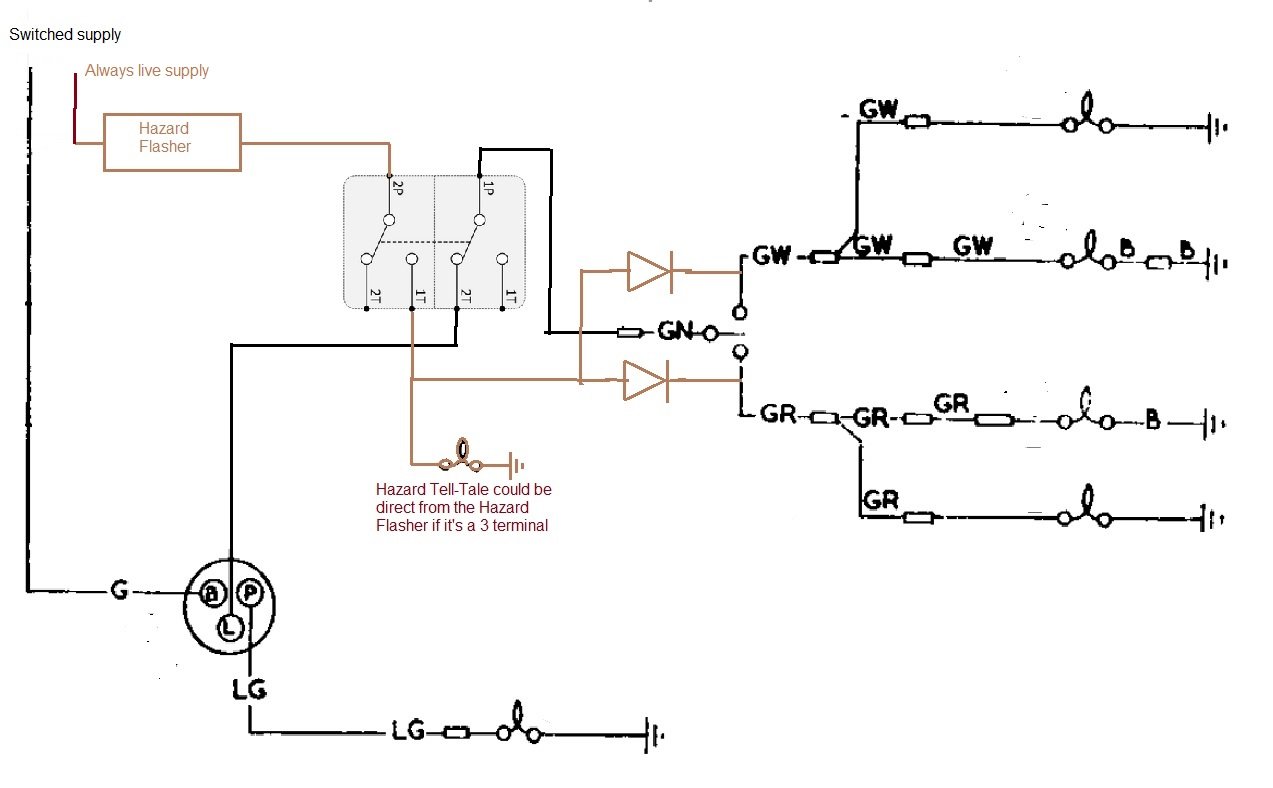 DIY Hazard Wiring.jpg