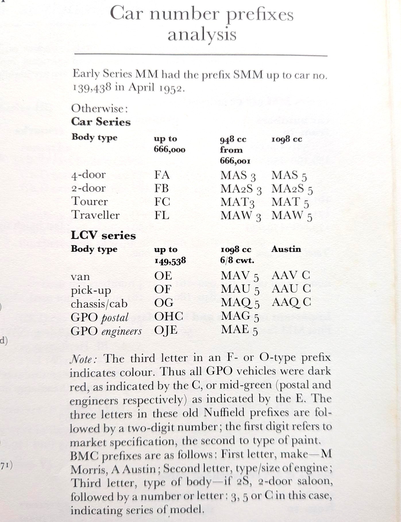 morris numbers.jpg
