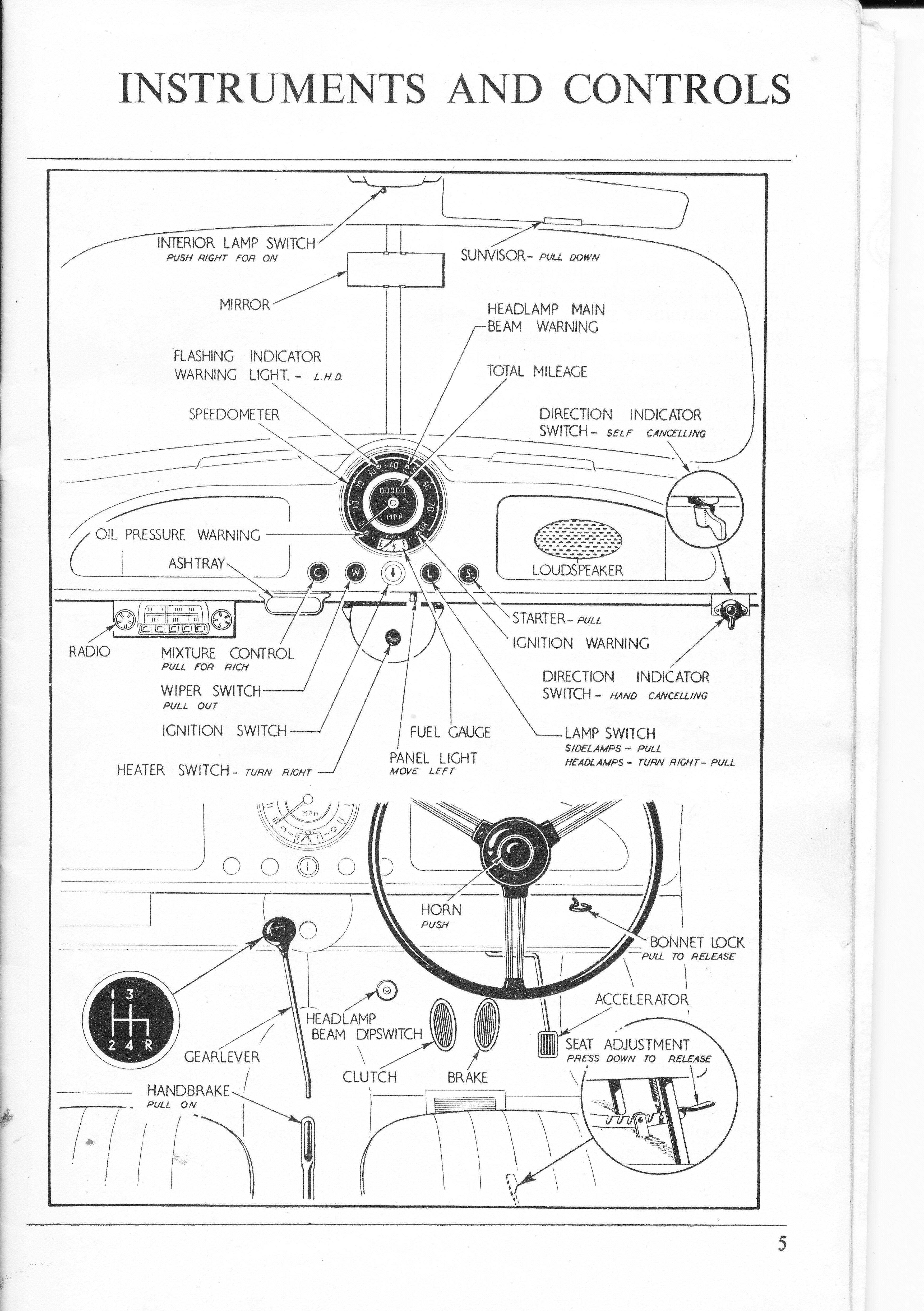 Operations Manual P5.jpg