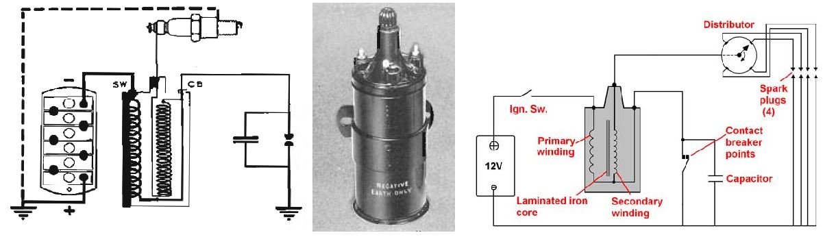 Coil comparison.JPG