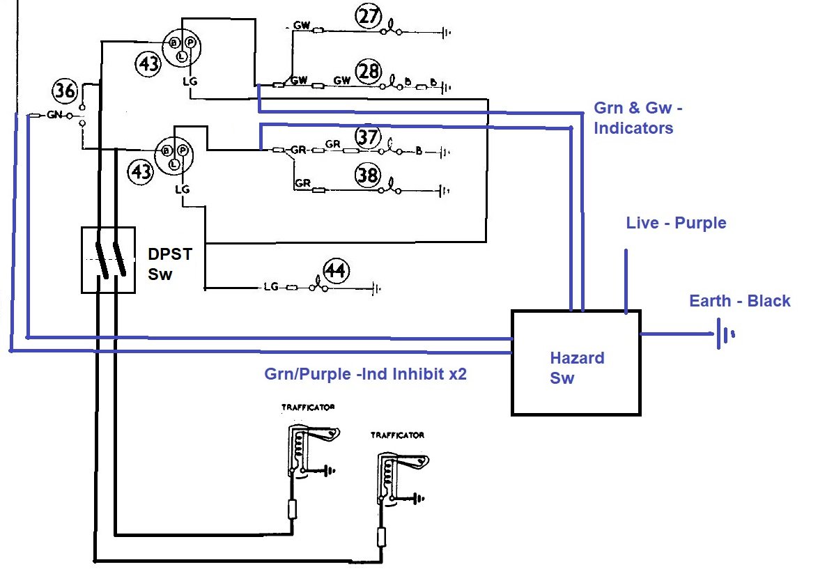 Hazard setup.jpg