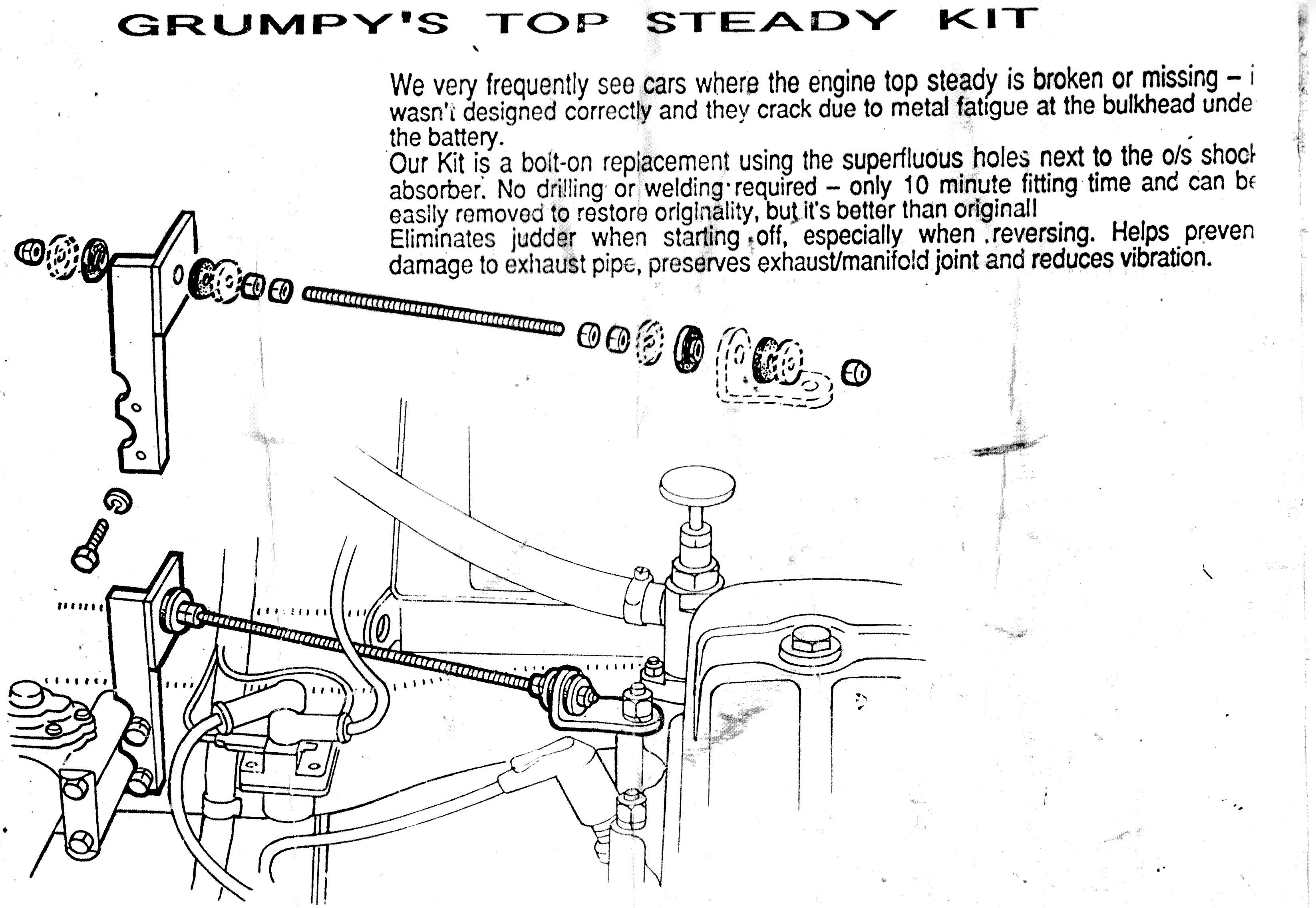 Grumpy's engine steady.jpg