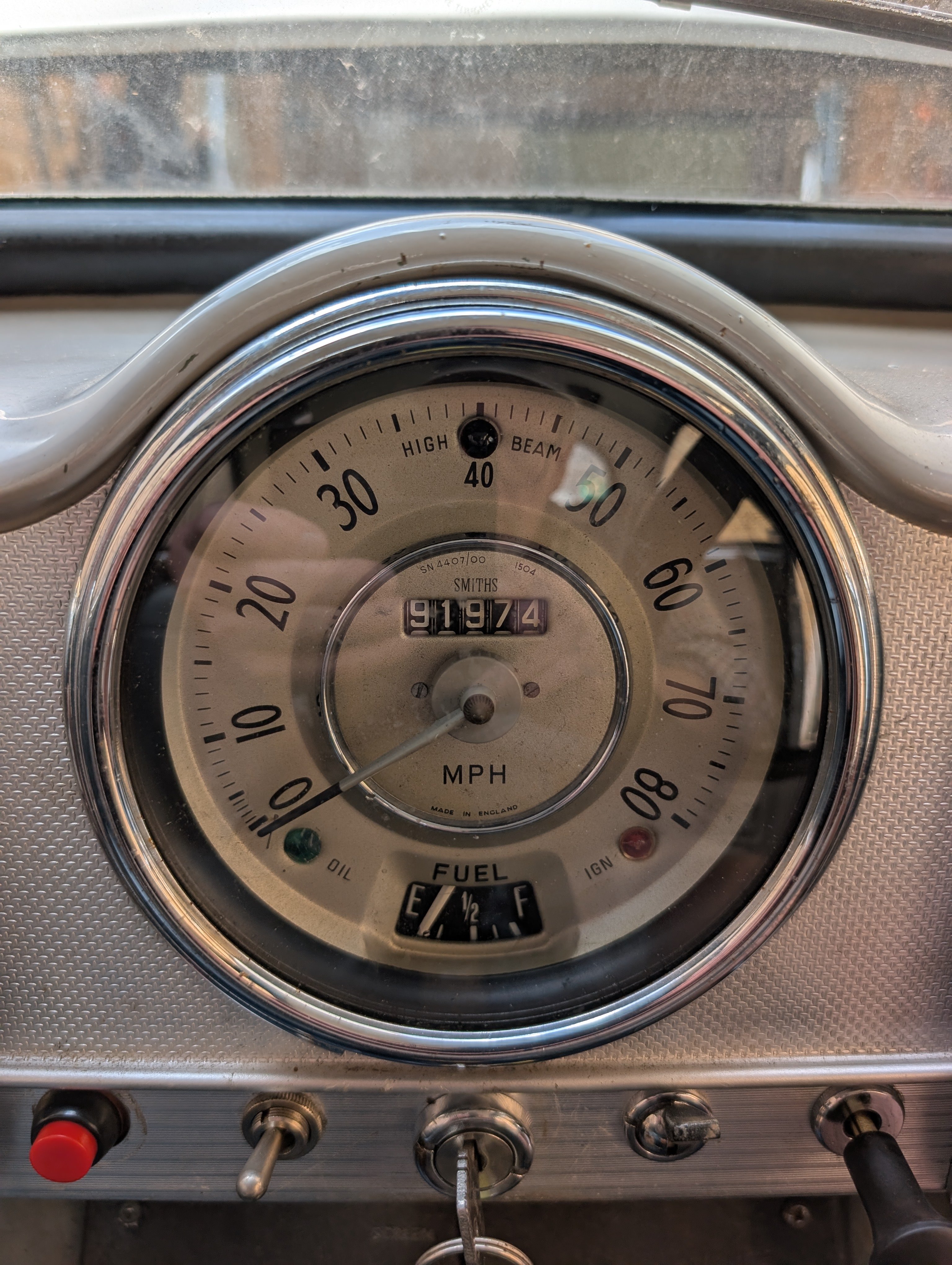 Speedometer
