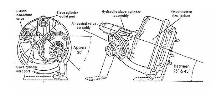 servo orientation.jpeg