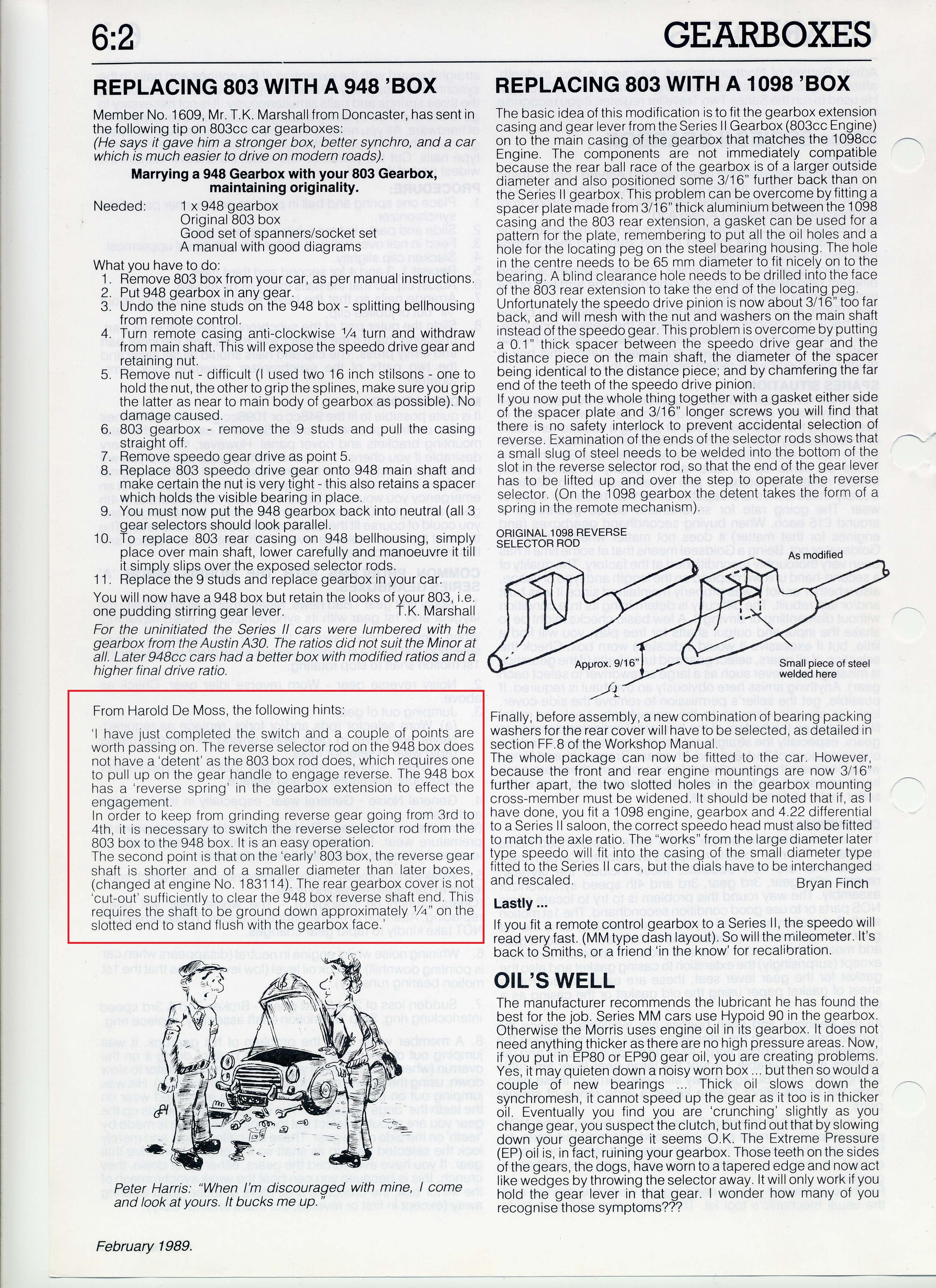 803-948 gearbox con.jpg