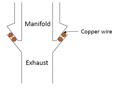 Copper Wire.JPG
