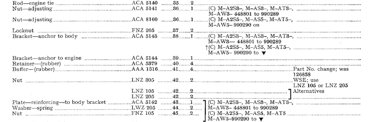 Engine Steady Bar Pt2.jpg