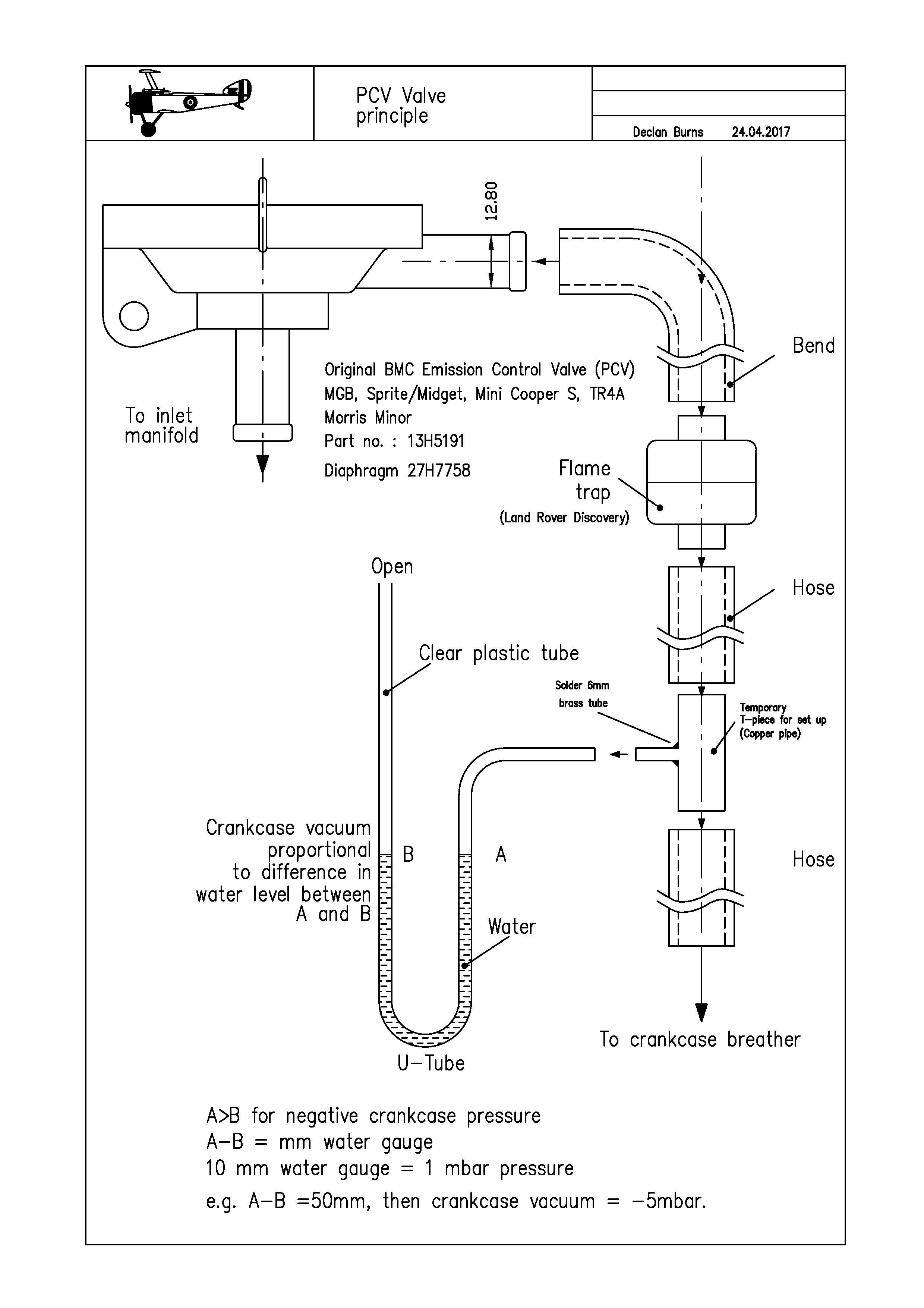 PCV_Valve_set_up.jpg