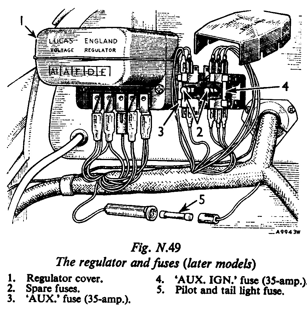 Moggie Fuses.jpg